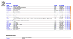 Desktop Screenshot of hg.tryton.org